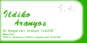 ildiko aranyos business card